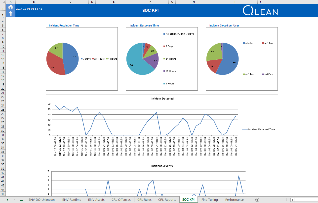IBM Application Exchange