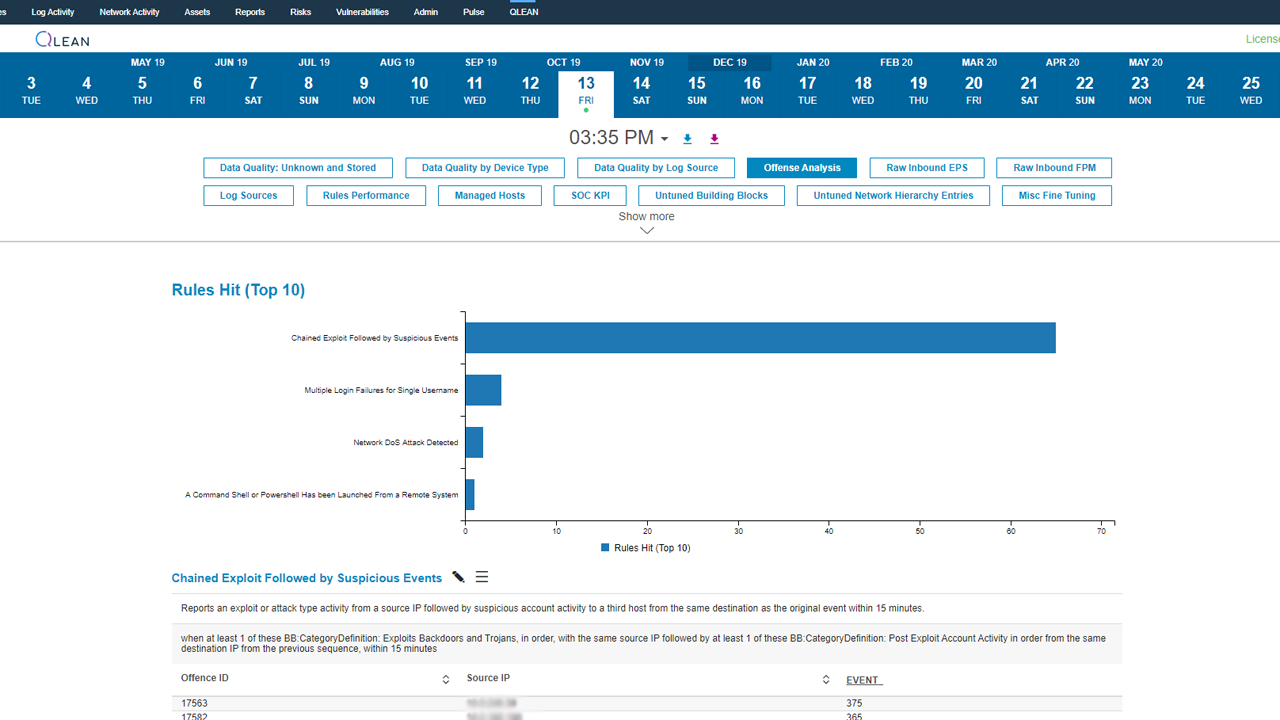 IBM Application Exchange