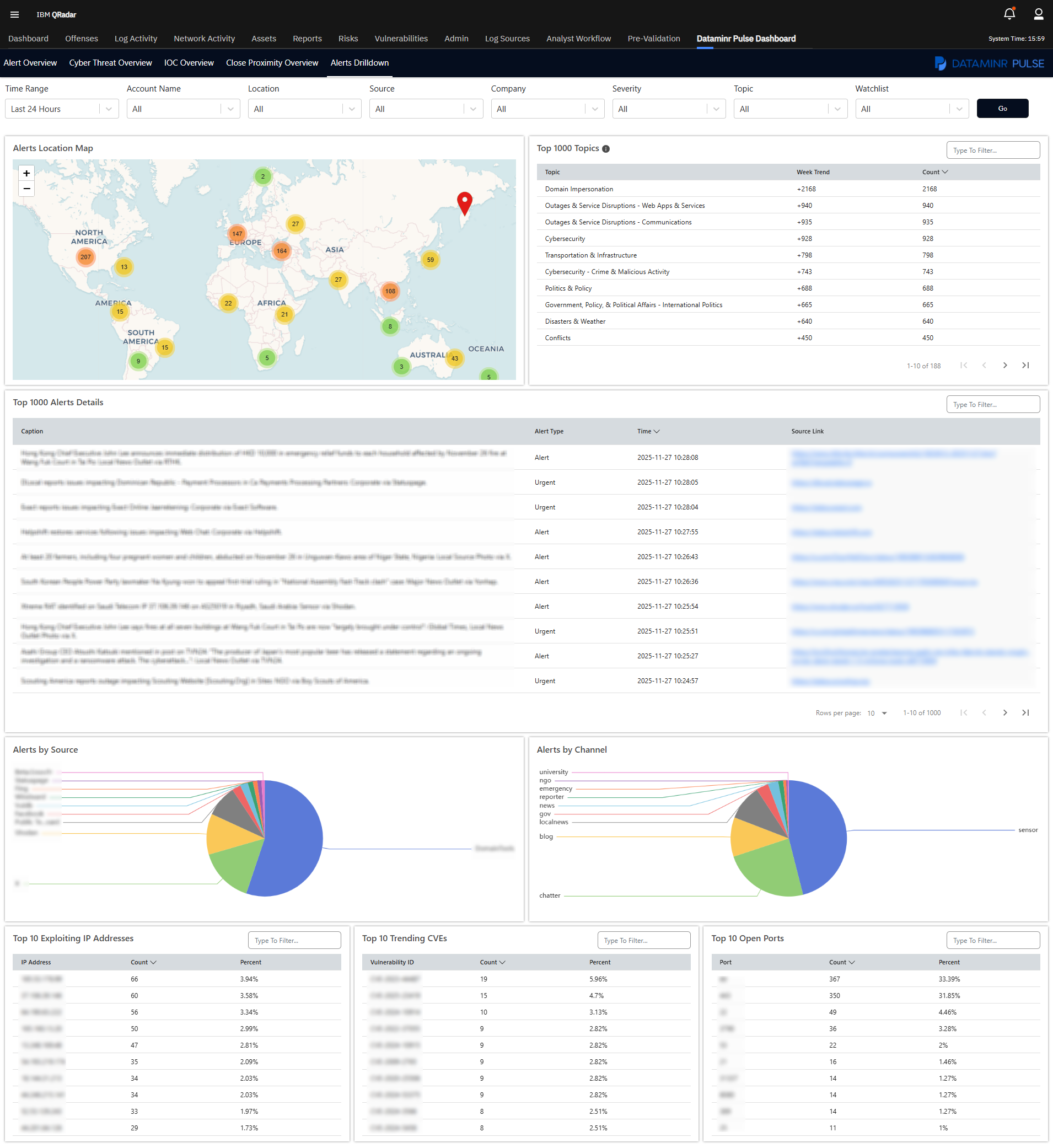 IBM Application Exchange