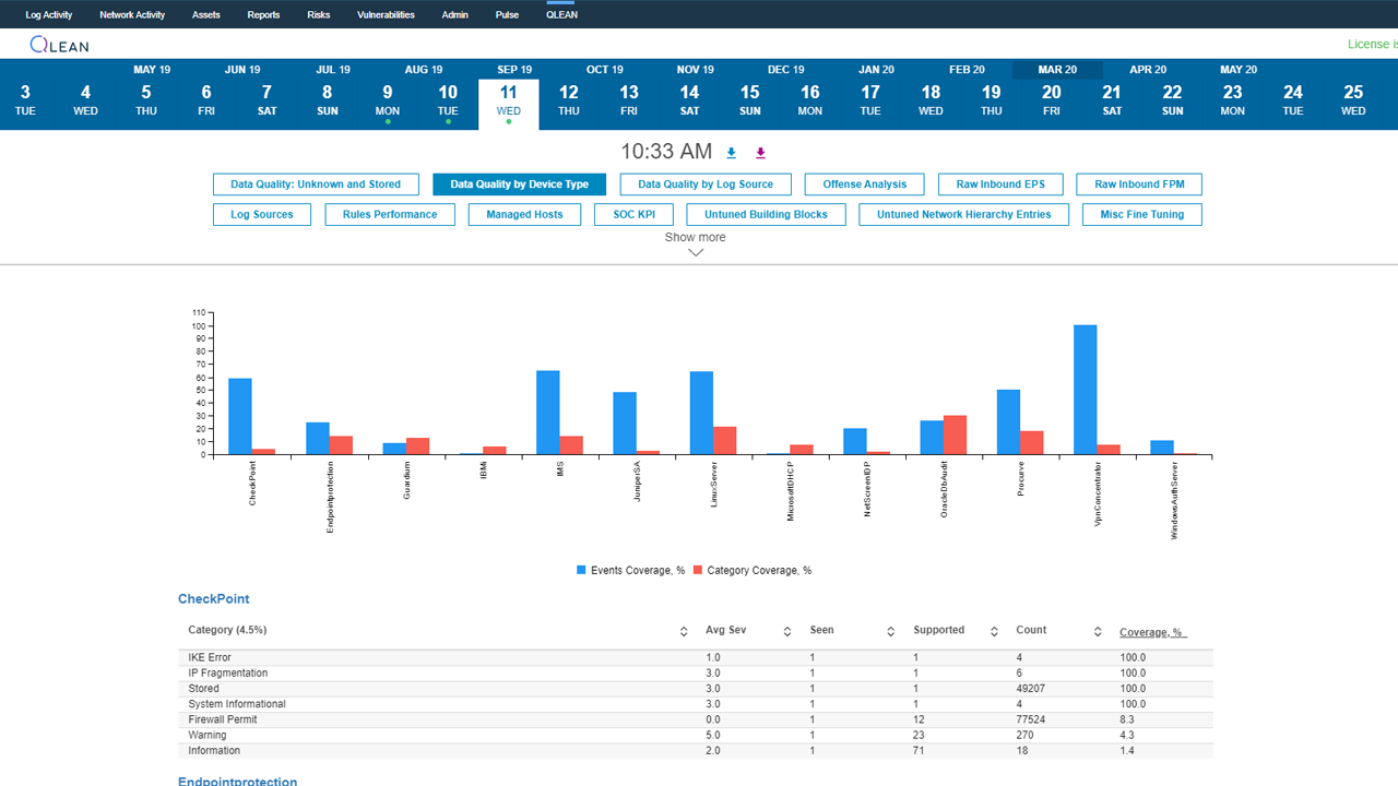 IBM Application Exchange