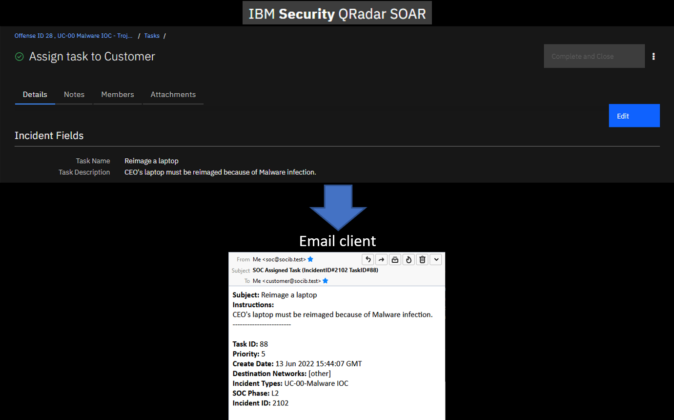 IBM Application Exchange