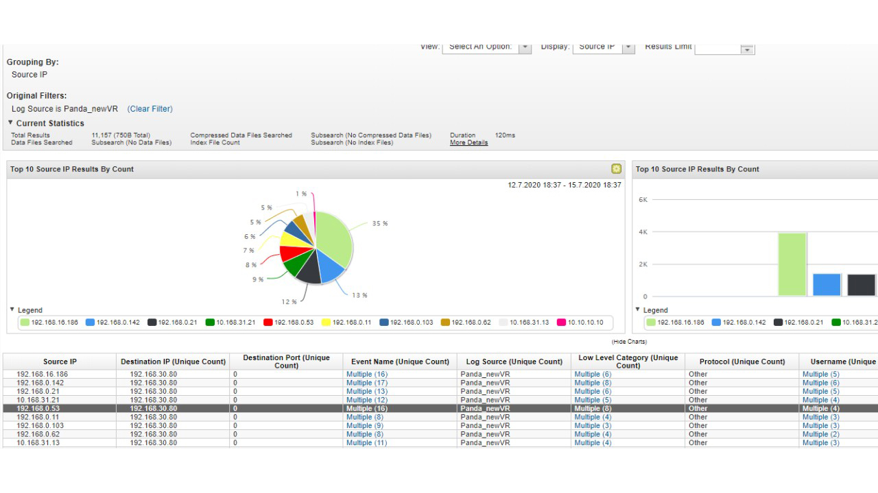 IBM Application Exchange