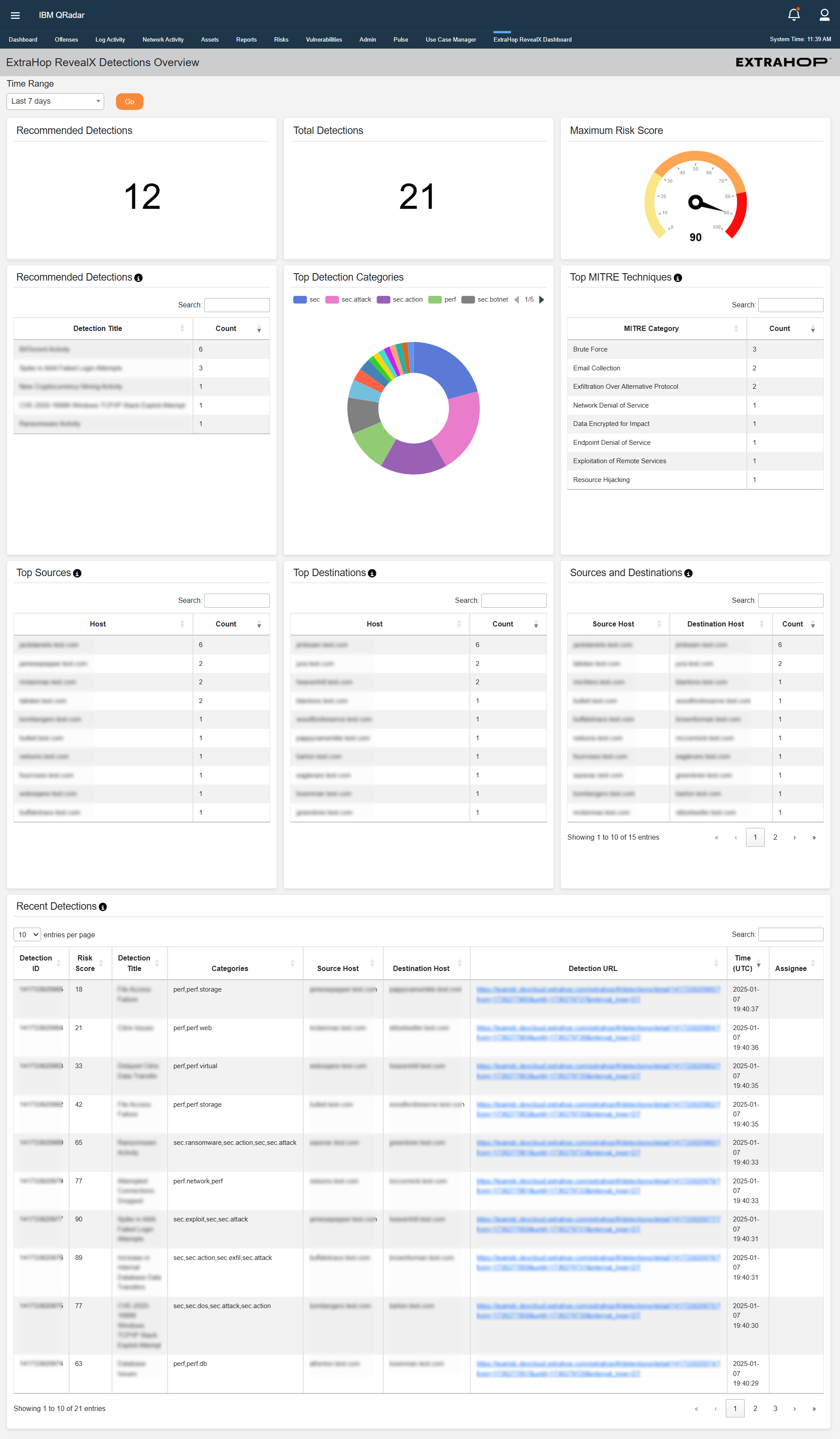 Extrahop Software IBM Application Exchange
