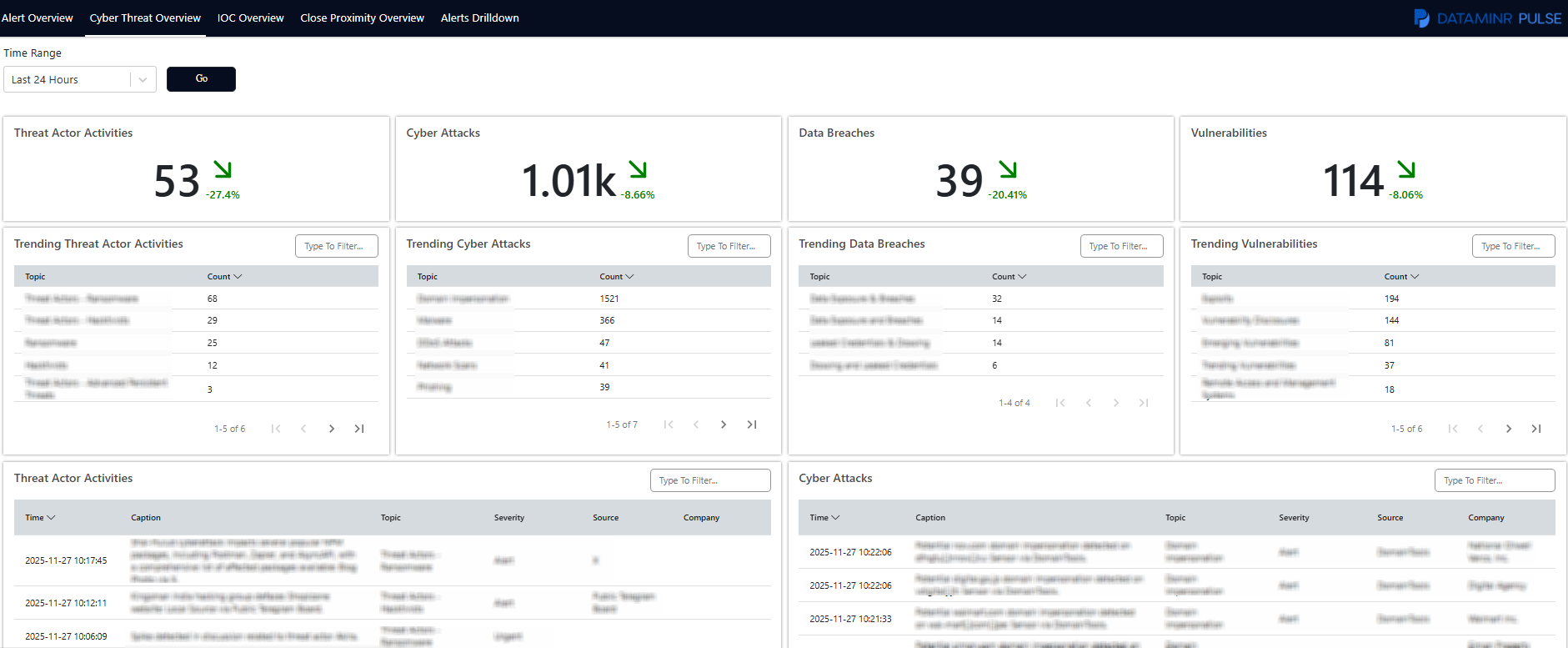 IBM Application Exchange